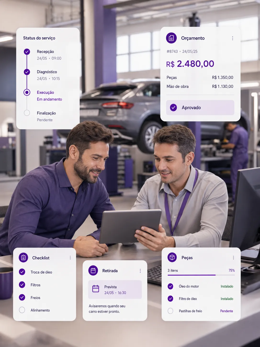Automotivo