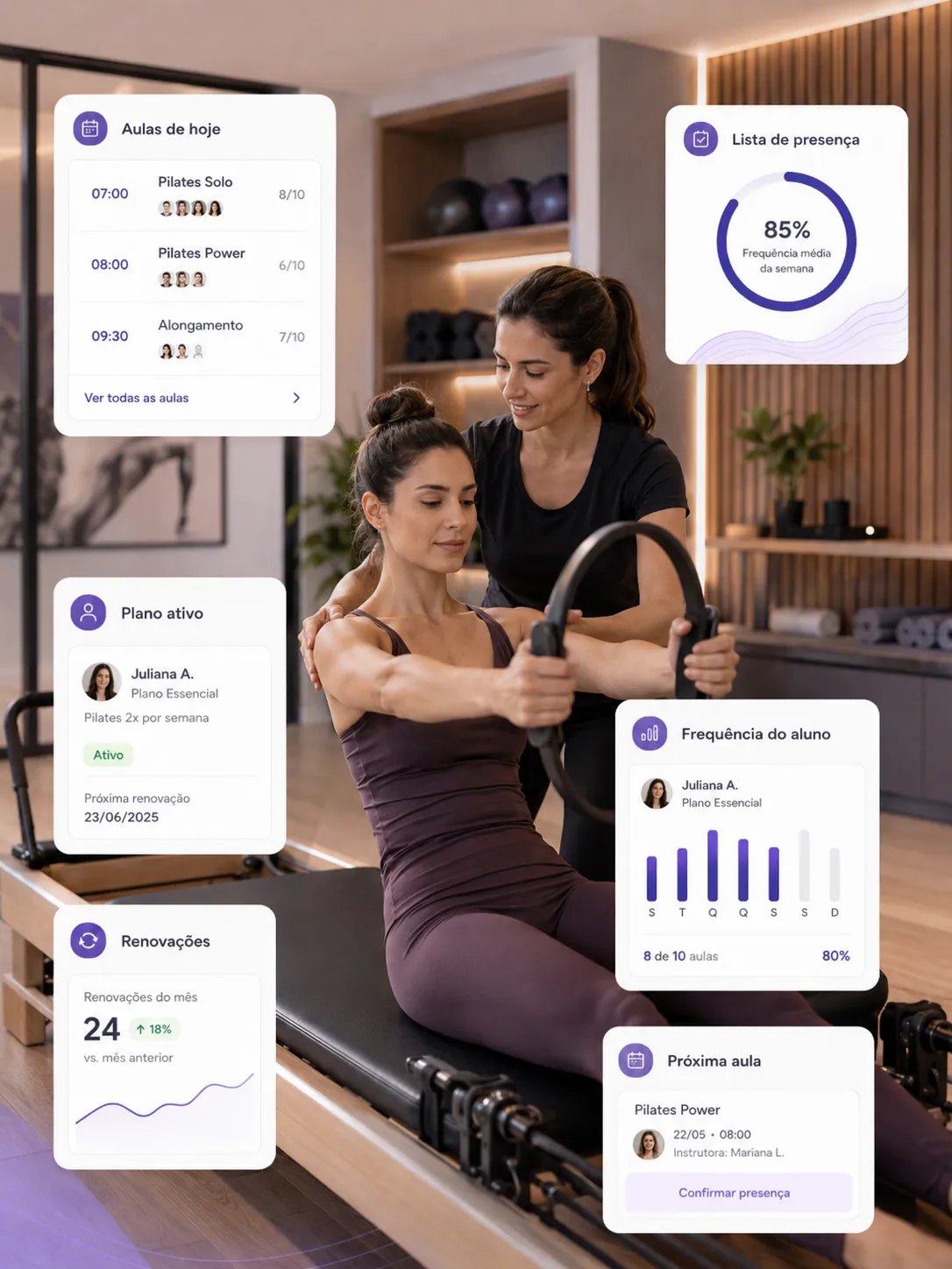 Estúdios de Pilates e Academias